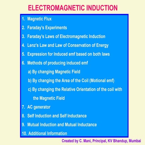 Comprehensive Study of Electromagnetic Induction Principles and ...