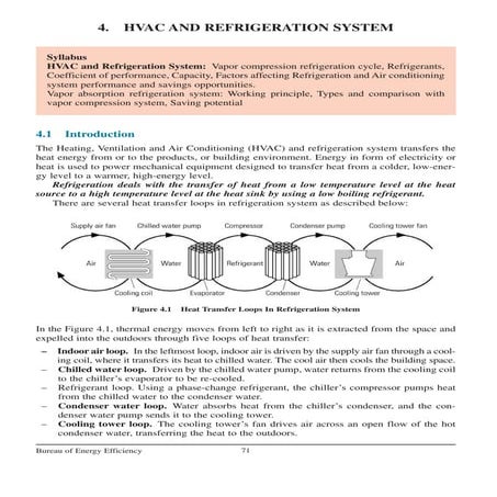 Refrigeration system 