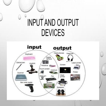 Ch 7 | PPT