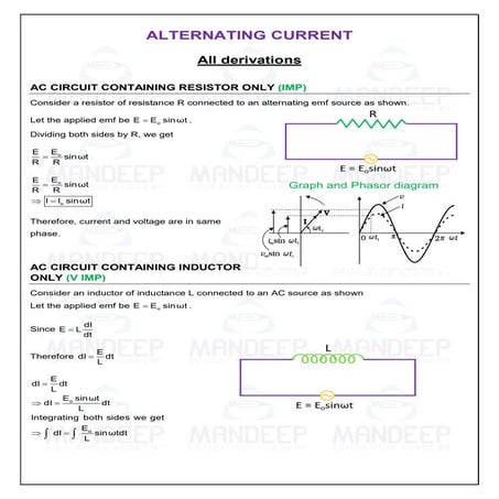 Ch-7.pdfCh-5.pdf important formulas requires for class 12