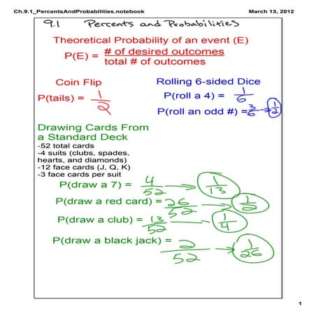 Intermediate Algebra: Ch.9.1 Percents and Probabilities