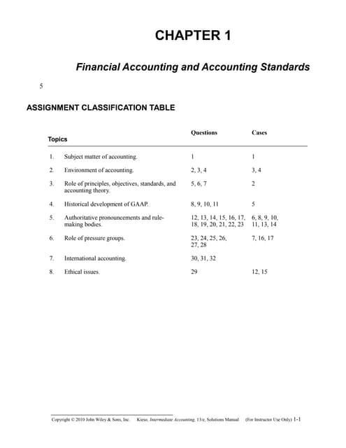 FINANCIAL-MANAGEMENT-OPERATIONS-MANUAL-FMOM-1 (1).pptx