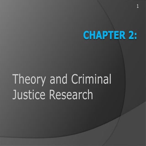 Ch02 Theory and Criminal Justice Research
