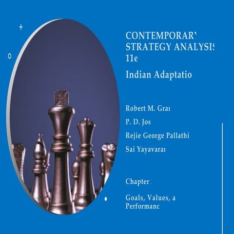 Chapter 2: Strategy Management_______________ | PPTX