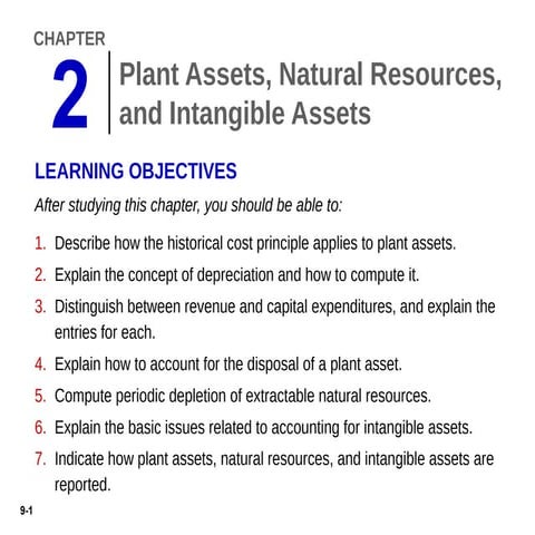 Fundamentals of Accounting II, Chapter 2 (2).pptx