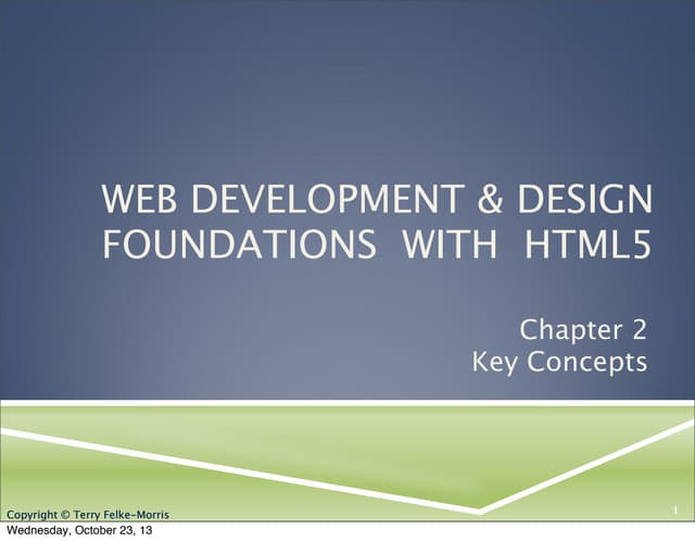 Ch. 2 HTML5, CIS 110 13F