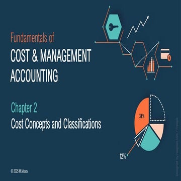 Ch02_CostClassifications_LECTURE                 .pdf