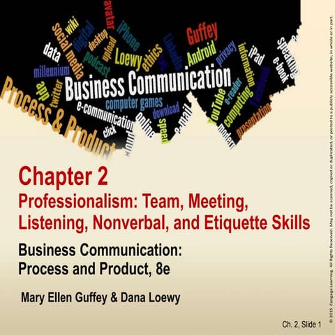 Ch02 ppt  -  Business Communication