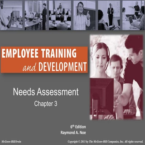 Employee Training & Development Ch 03
