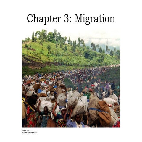 Chapter 3 Migration