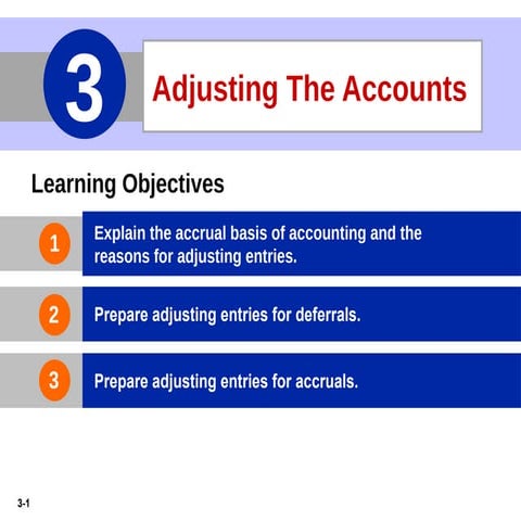 chapter 3 fundamental accounting .pptx
