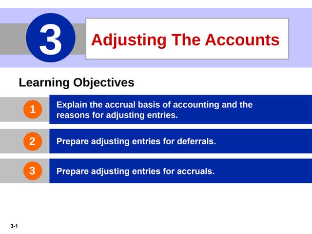 chapter 3 fundamental accounting .pptx