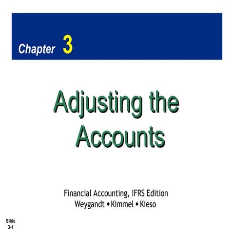 Chapter three of drugs supply management