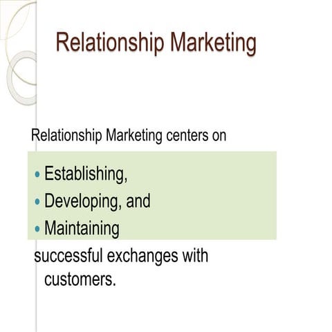 Ch03 cust relationship mgmt