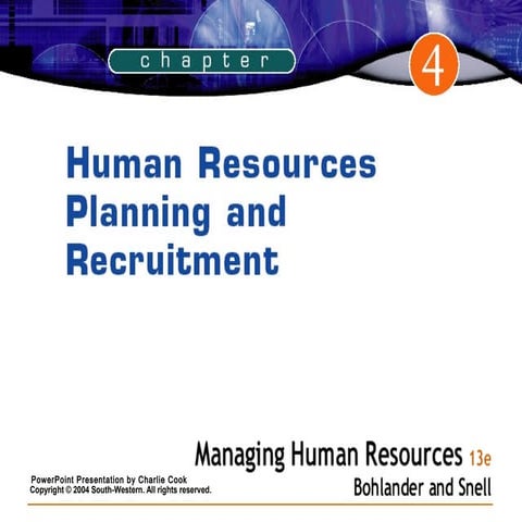 Chapter 04 Human Resources Planning and Recruitment