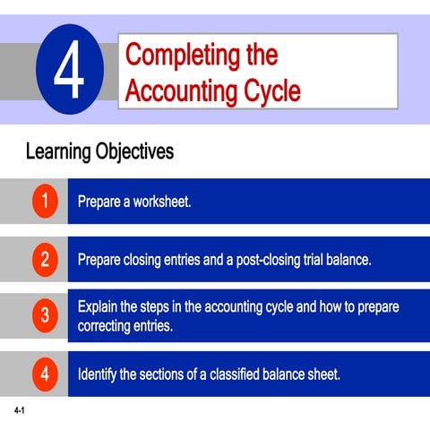 Accounting Principles, 12th ch4
