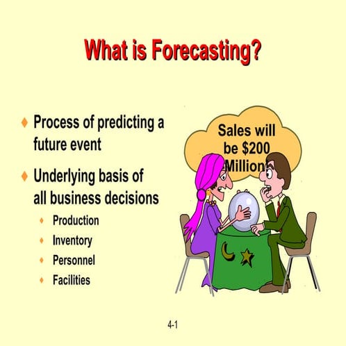 Ch04 forecasting