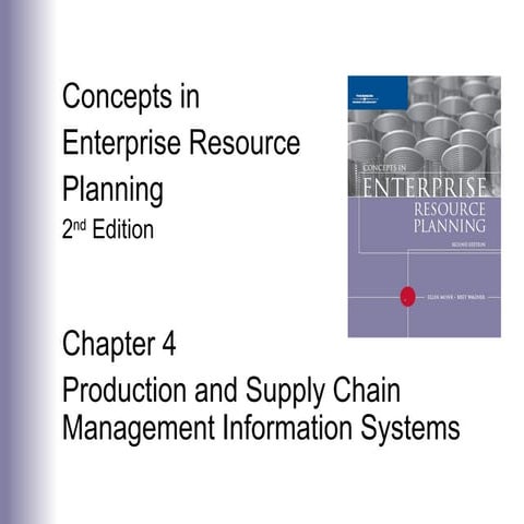 Chapter 4: Production and Supply Chain Management Information Systems