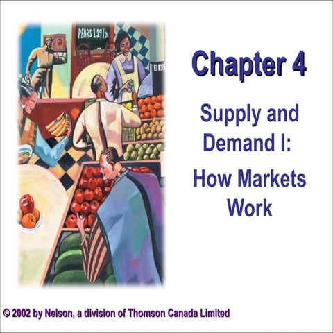 Macro Economics_Chapter 4_supply demnd