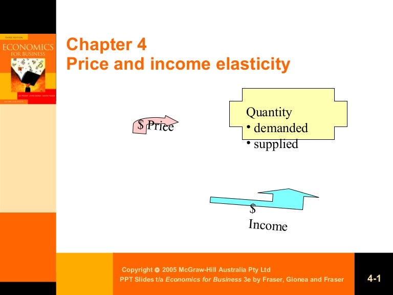 Macro economics presentation image