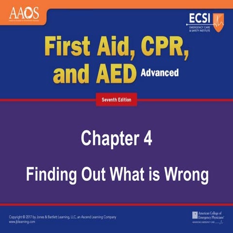 Ch04 presentation finding_out_what_is_wrong