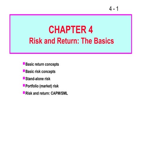 RELATIONSHIP BETWEEN RISK AND RETURN PORTFOLIO