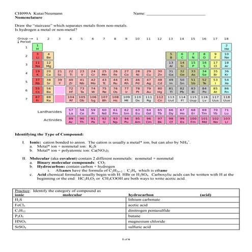 Ch 05 nomenclature packet ch099 a