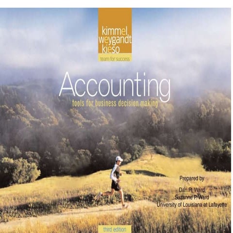 inventory mgt by mahi