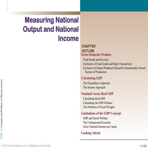 Measuring National Output and National Income | PPT