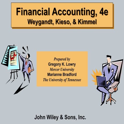 ch06_Inventories financial accounting.ppt