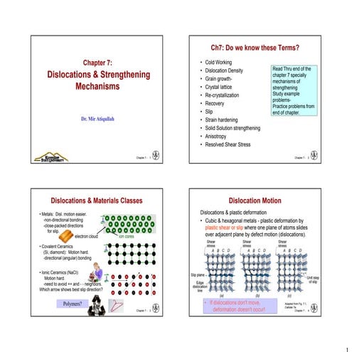 Dislocations and strengthening mechanisms | PDF