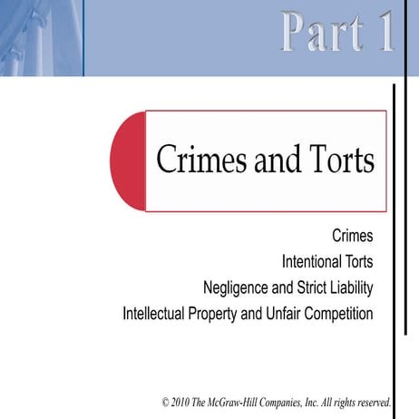 Chapter 8 – Intellectual Property and Unfair Competition