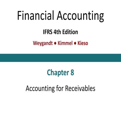 ch08_revised.pdf Intermediate Accounting