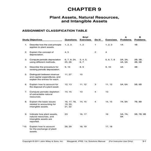 Ch09 solution w_kieso_ifrs 1st edi.