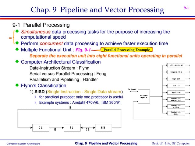 pipeline and vector processing