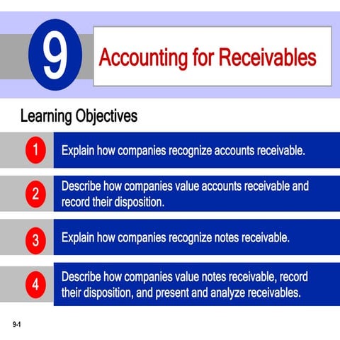 Chapter 09 ACCOUNTING FOR RECEIVABLES.ppt