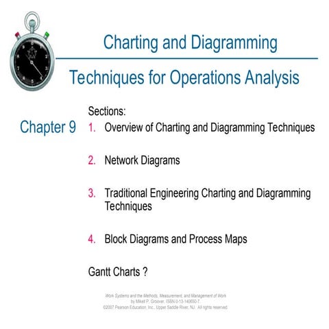 Ch09-Charting & Diagramming used in industry.ppt