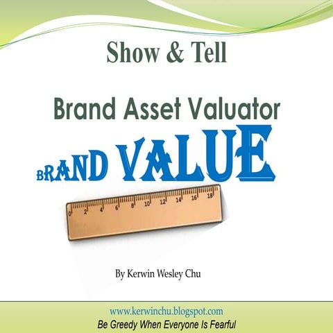 Ch 09 creating brand equity tell and show