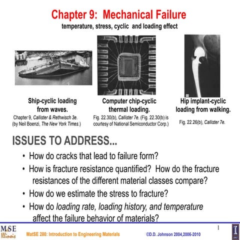 ch09_Material fracture and Material Engineering.ppt