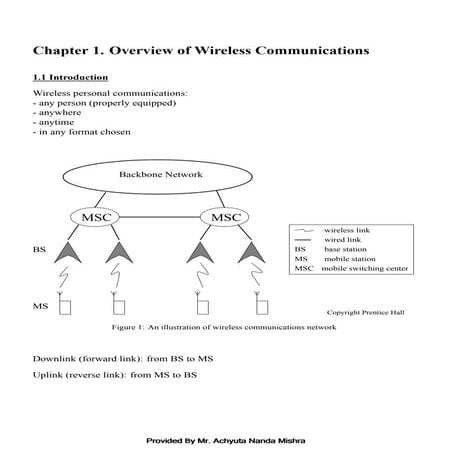 Overview of Wireless Communications