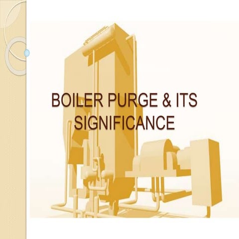 Boiler Purging-Logic, Importance & Working