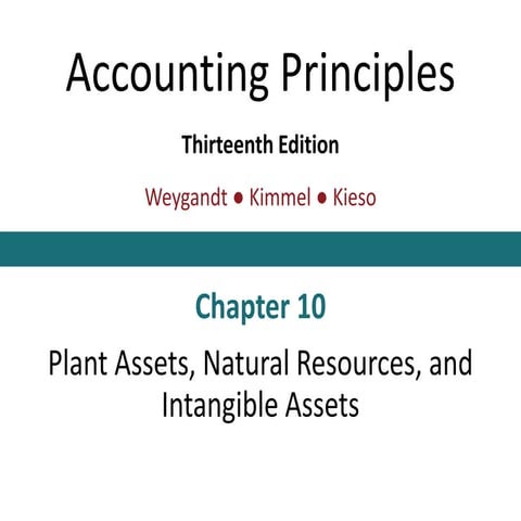 ch10.pptx plant assets and intangible assets & natural resources