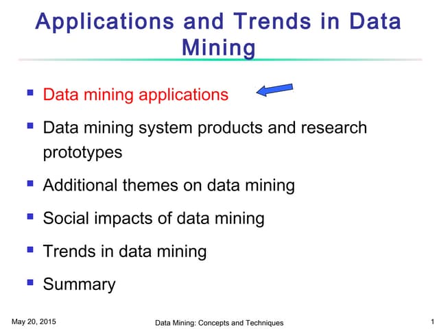Big data Analytics