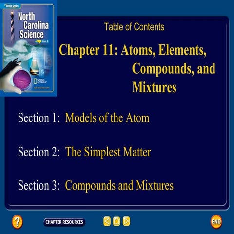 Ch 11.1 Atomic Models