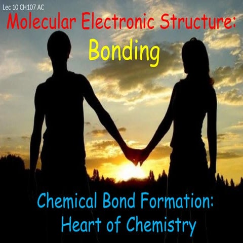 CH111_2025_AC_Lec9-10_Bonding-1 H2-mol-ion  Diatomics updated.pptx