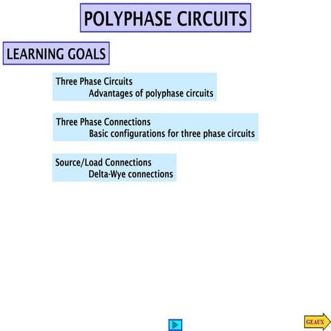 Ch11 polyphase