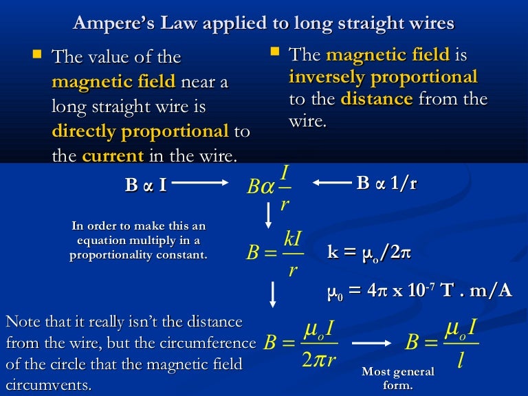 Ch12 - ampere’s law notes[2]