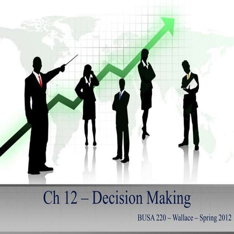 OB - Decision Making