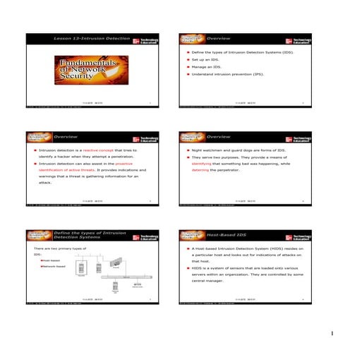 Ch13 Ids | PDF