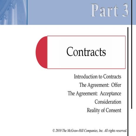 Chapter 14 – Capacity to Contract